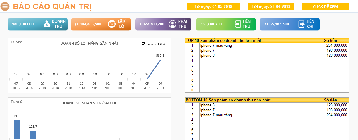 Phần mềm quản lý bán hàng bằng Excel – Chuyên nghiệp – DỄ CHỈNH SỬA