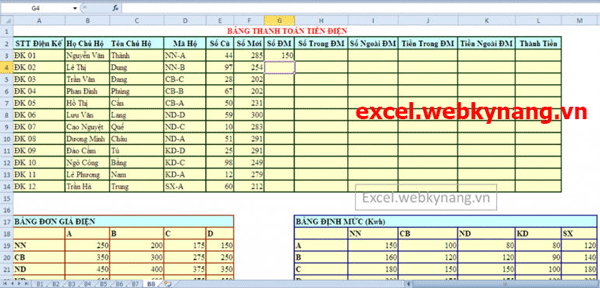 Hàm Vlookup Kết Hợp Hàm If Trong Excel Và Hàm Hlookup + If