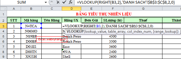 ham vlookup trong excel tren nhieu sheet 1 Sử dụng hàm vlookup