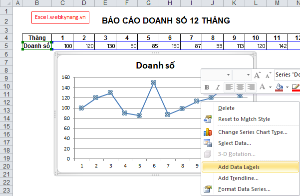 Vẽ biểu đồ trong excel 2003 2007 2010