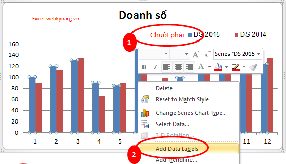 Vẽ biểu đồ cột chưa bao giờ đơn giản đến thế với Excel 2007 và