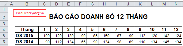 Cách vẽ biểu đồ cột trong excel 2007 2010