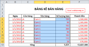 hàm count ham count cach su dung ham count trong excel 2007 2010 2013 2003