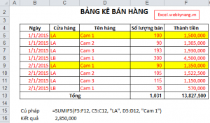 ham sumifs - ham tinh tong nhieu dieu kien trong excel 2003 2007 2010 2013 1