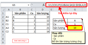 ket hop 2 dieu kien trong ham vlookup