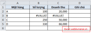 Loi value trong ham sum, average sua bang if iserror & iferror