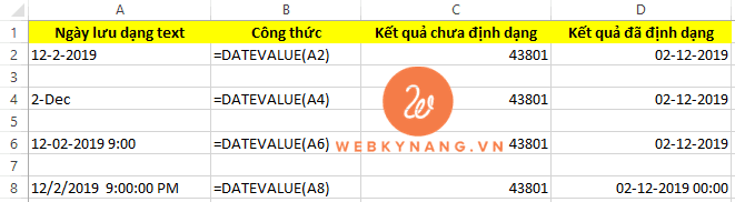 cach dung ham datevalue trong excel hàm datevalue