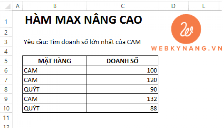 Hàm Max trong excel - Tìm giá trị lớn nhất dùng thế nào? - Webkynang ...