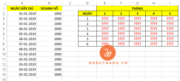 van dung ham day month trong tinh tong doanh so tren excel hàm day