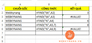 vi du ham find trong excel ví dụ cách dùng hàm find trong excel