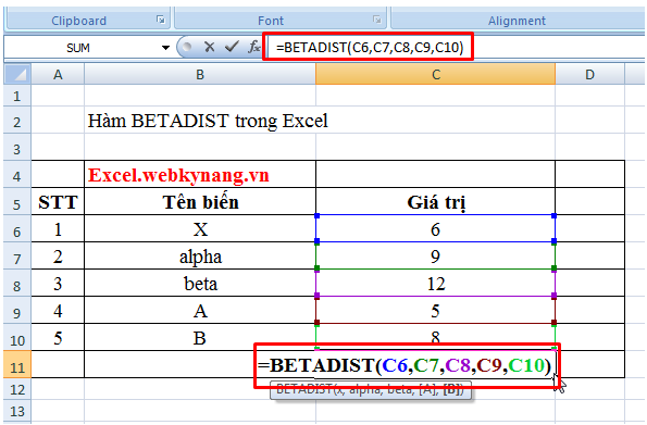 HÀM BETADIST – Giá trị của hàm tính mật độ phân phối xác suất tích lũy ...