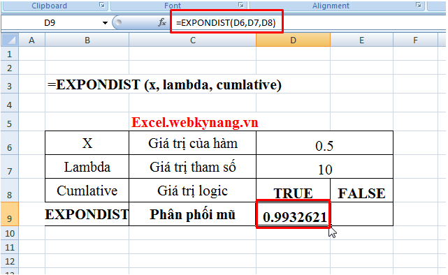 Hàm Expondist – Phân Phối Mũ - Webkynang - Học Excel Free